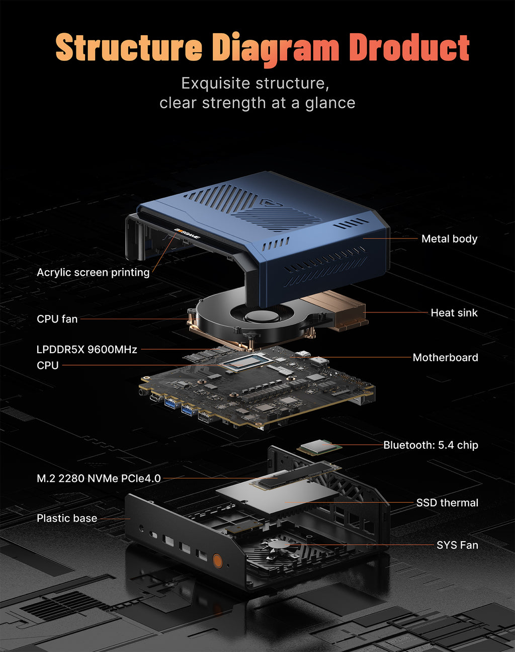Bosgame VTI-490