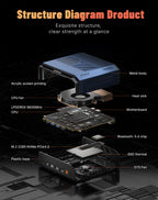 Bosgame VTI-490