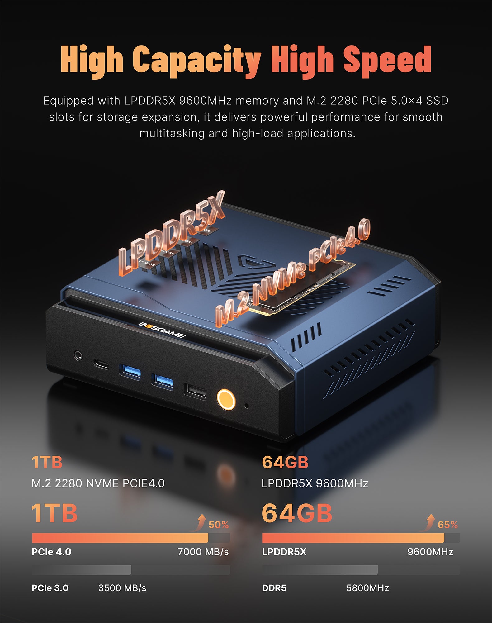 Bosgame VTI-490
