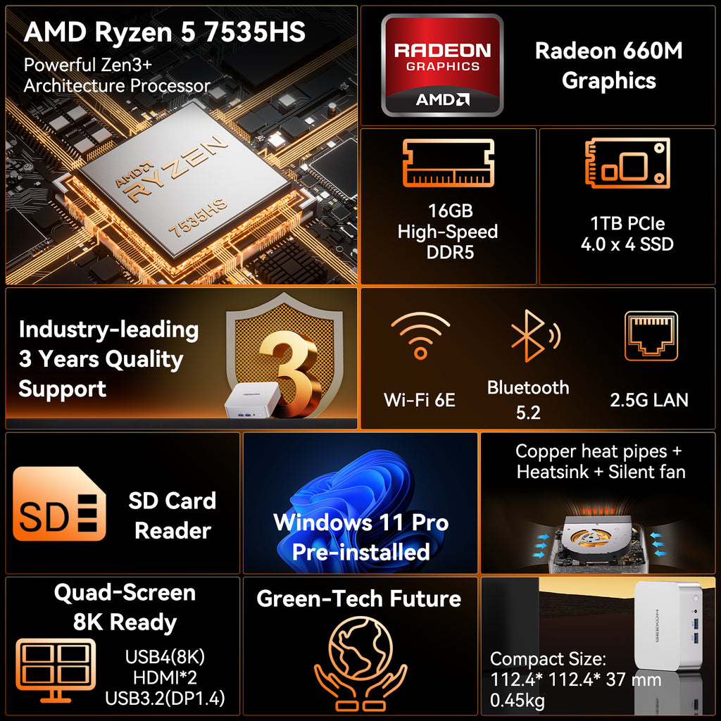 Geekom A7