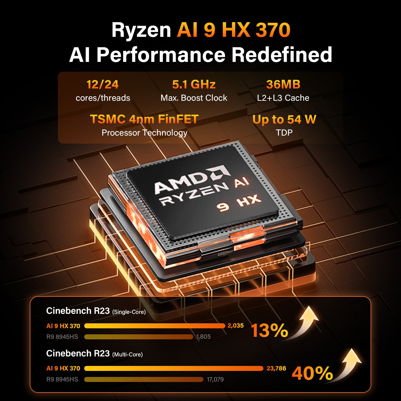 Geekom A9 Max