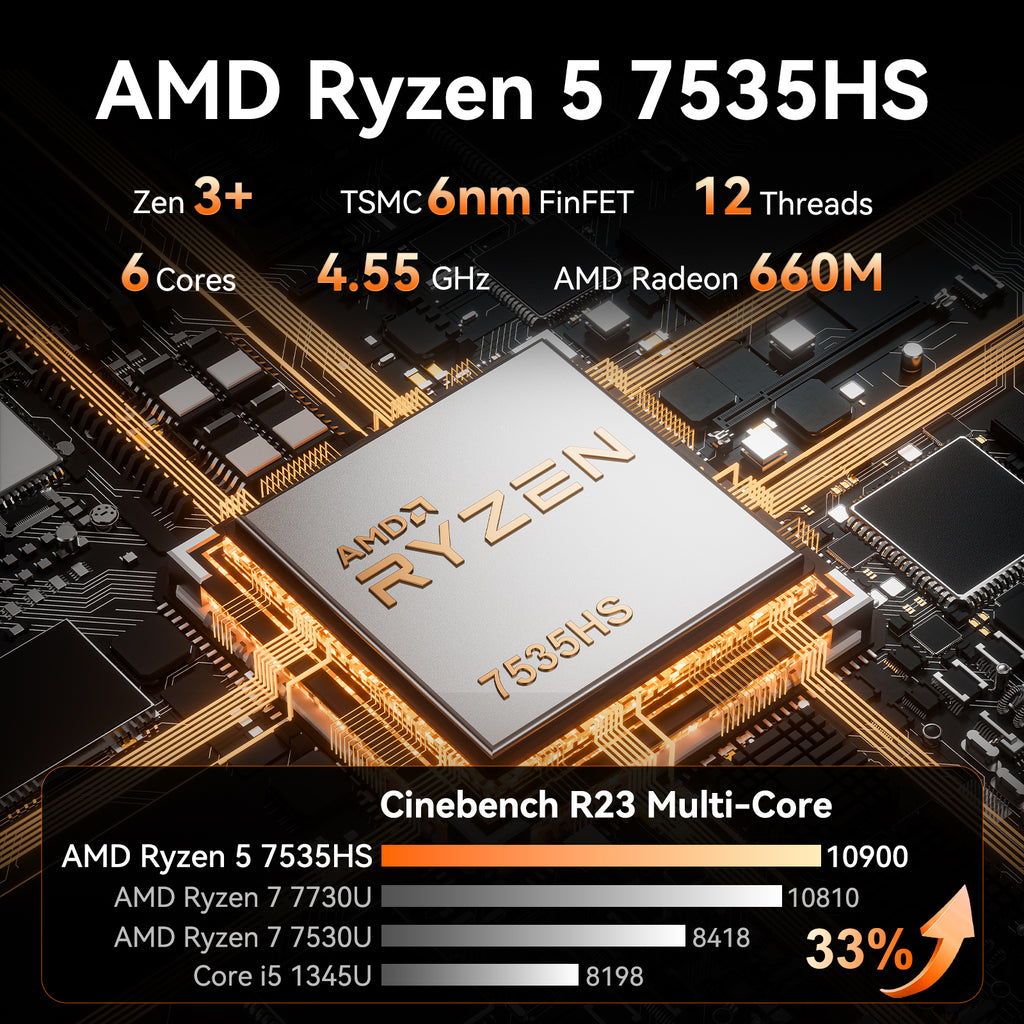 Geekom A7