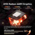Geekom A7