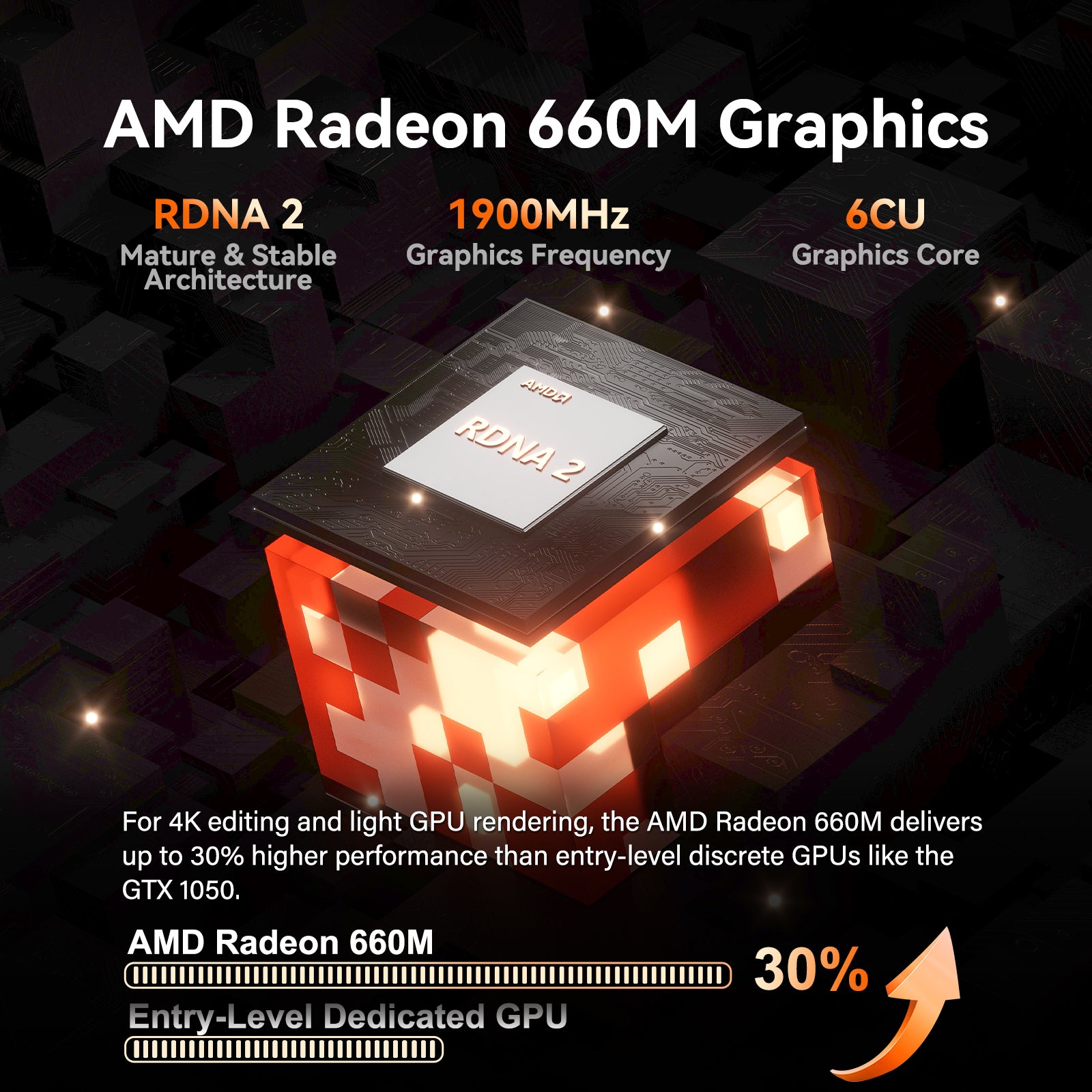 Geekom A7