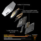 Geekom A8