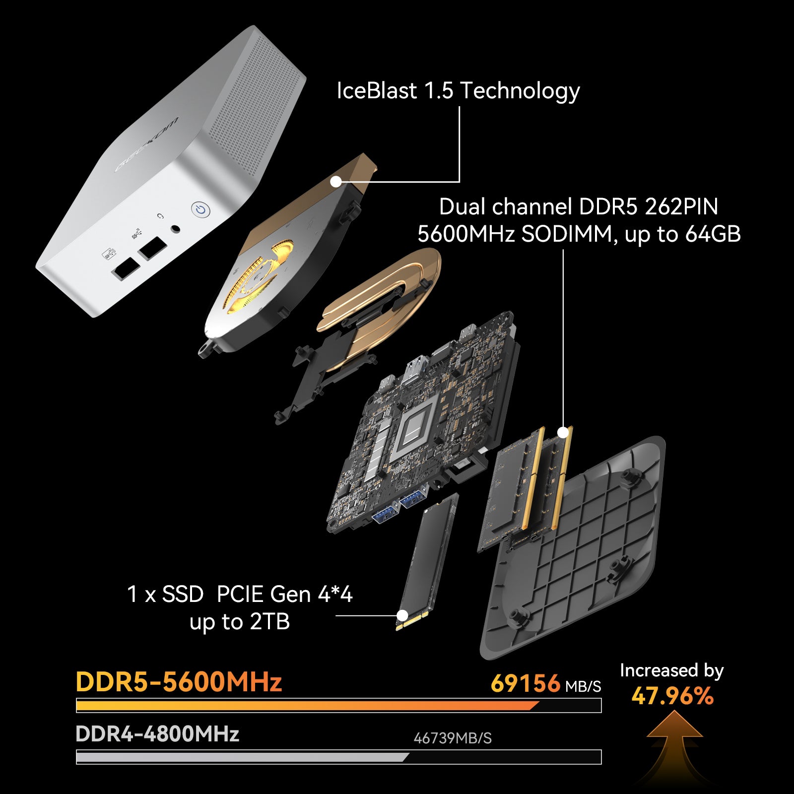Geekom A8