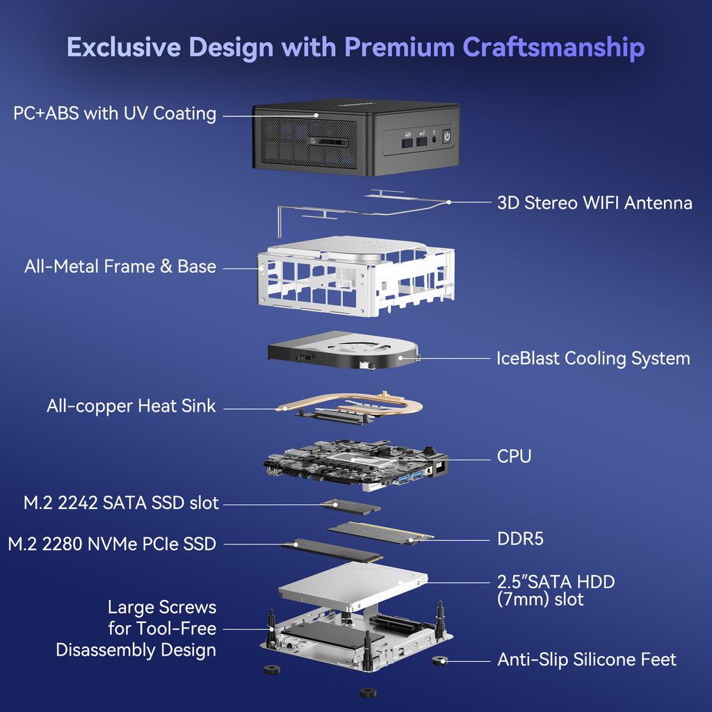 Geekom IT15