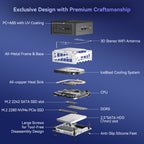 Geekom IT15
