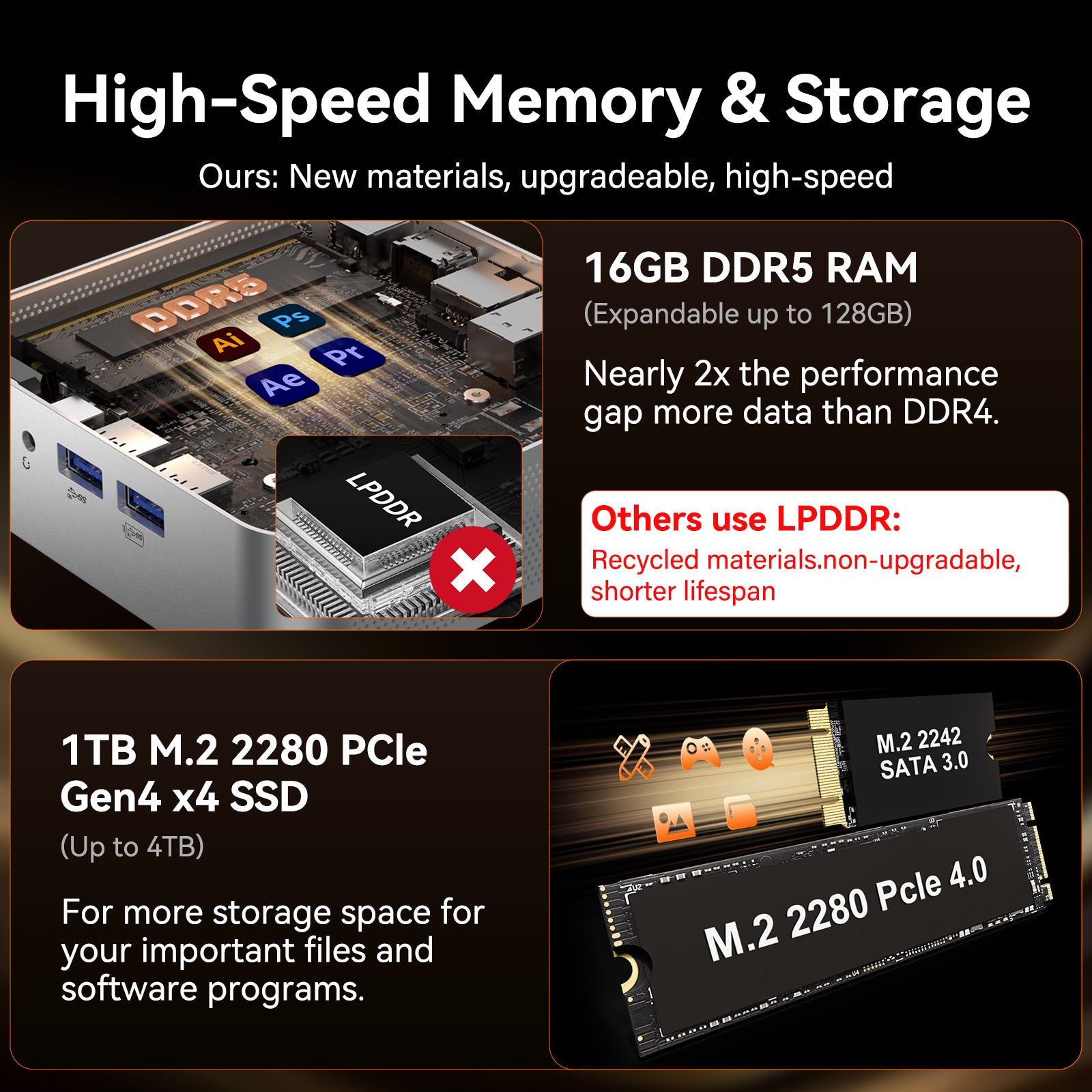 Geekom A7