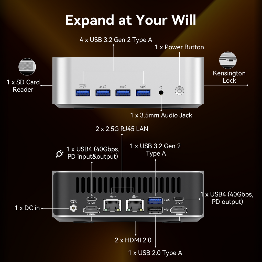 Geekom A8 Max | R9