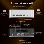 Geekom A8 Max | R9
