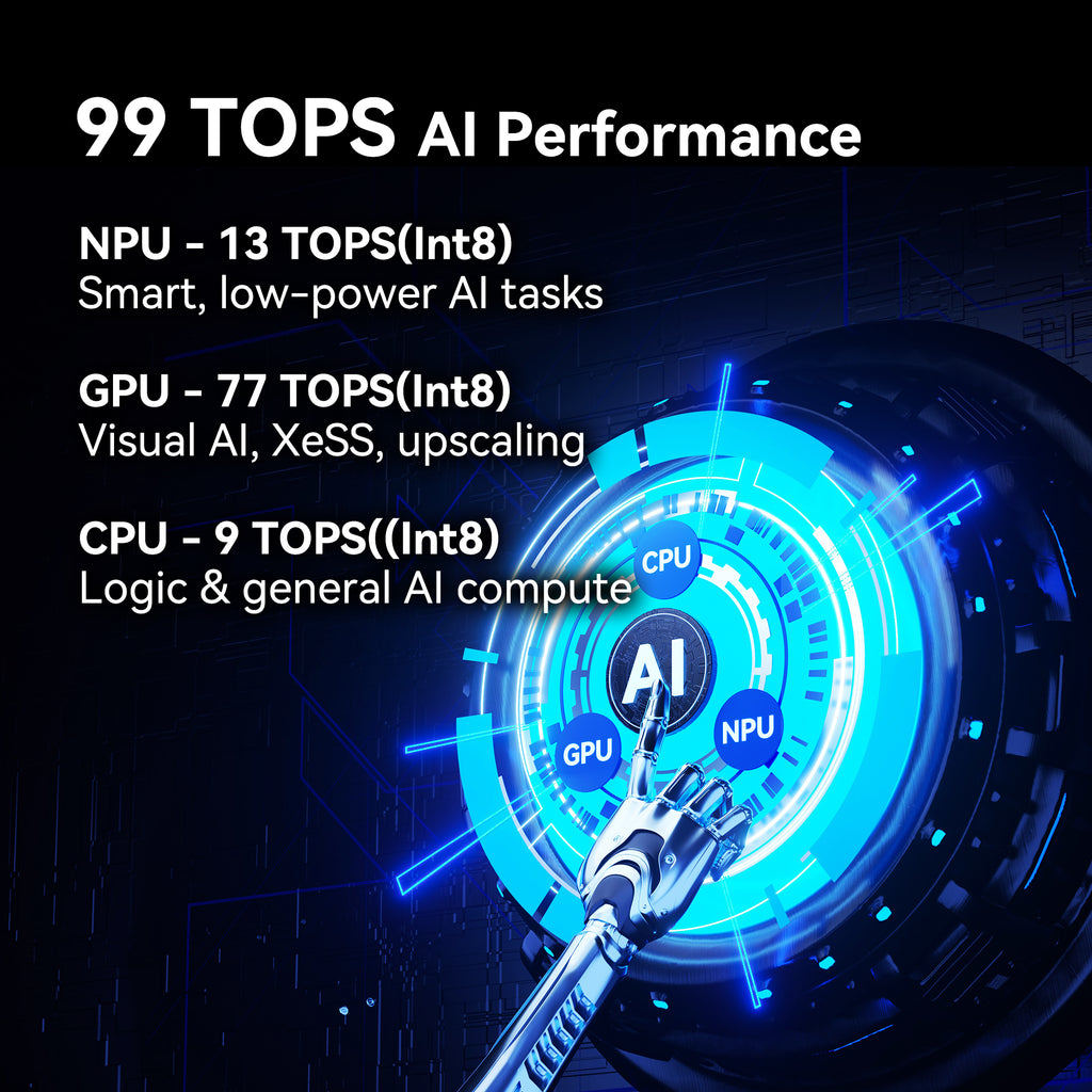 Geekom IT15
