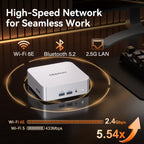 Geekom A7
