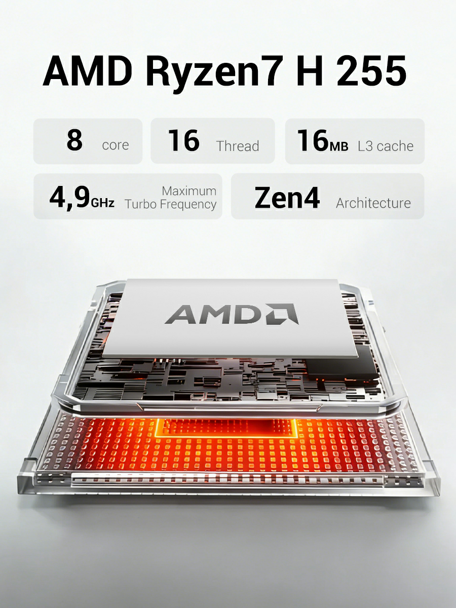 Firebat AM02 | H 255