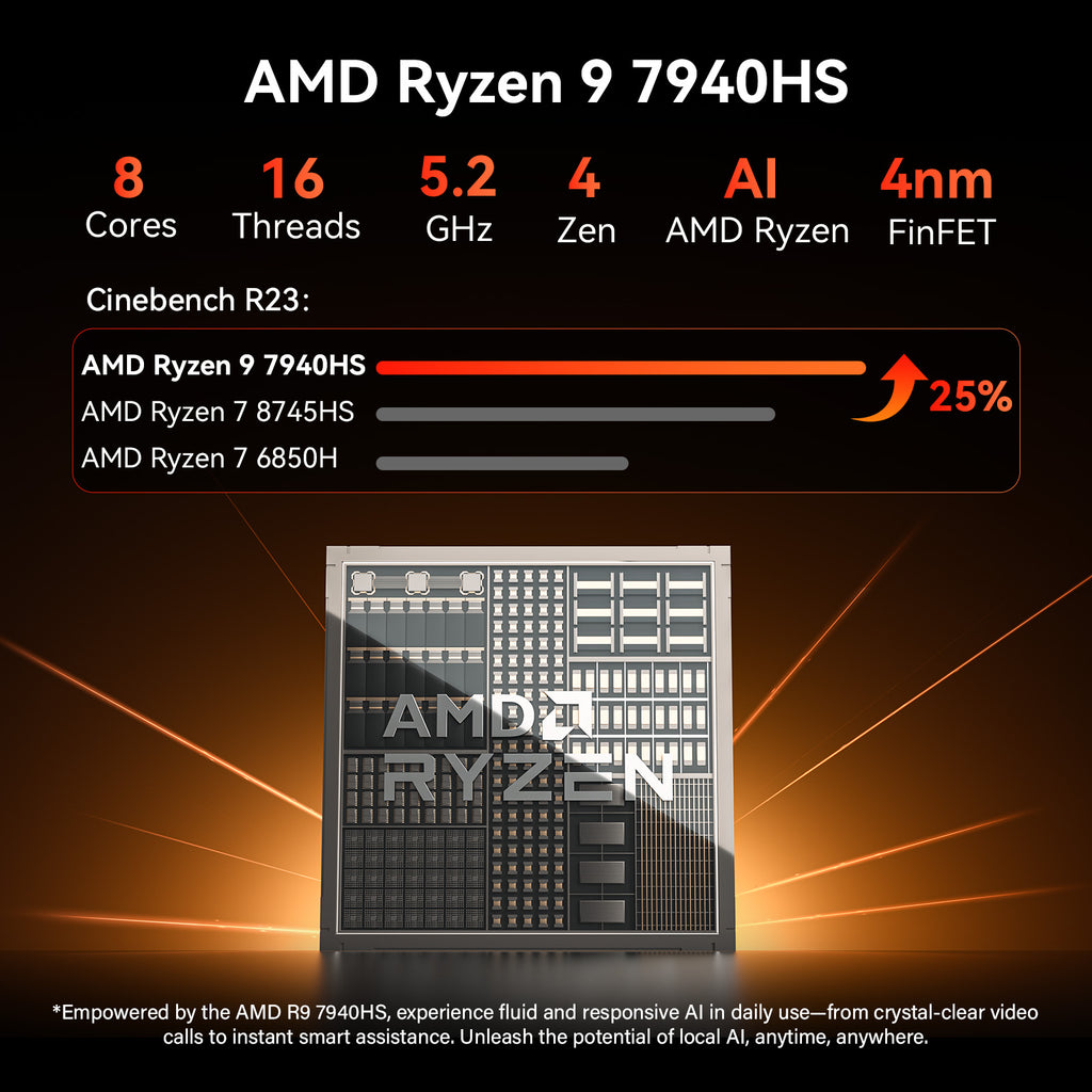 Geekom A7 Max