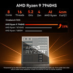 Geekom A7 Max