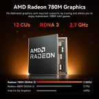 Geekom A7 Max