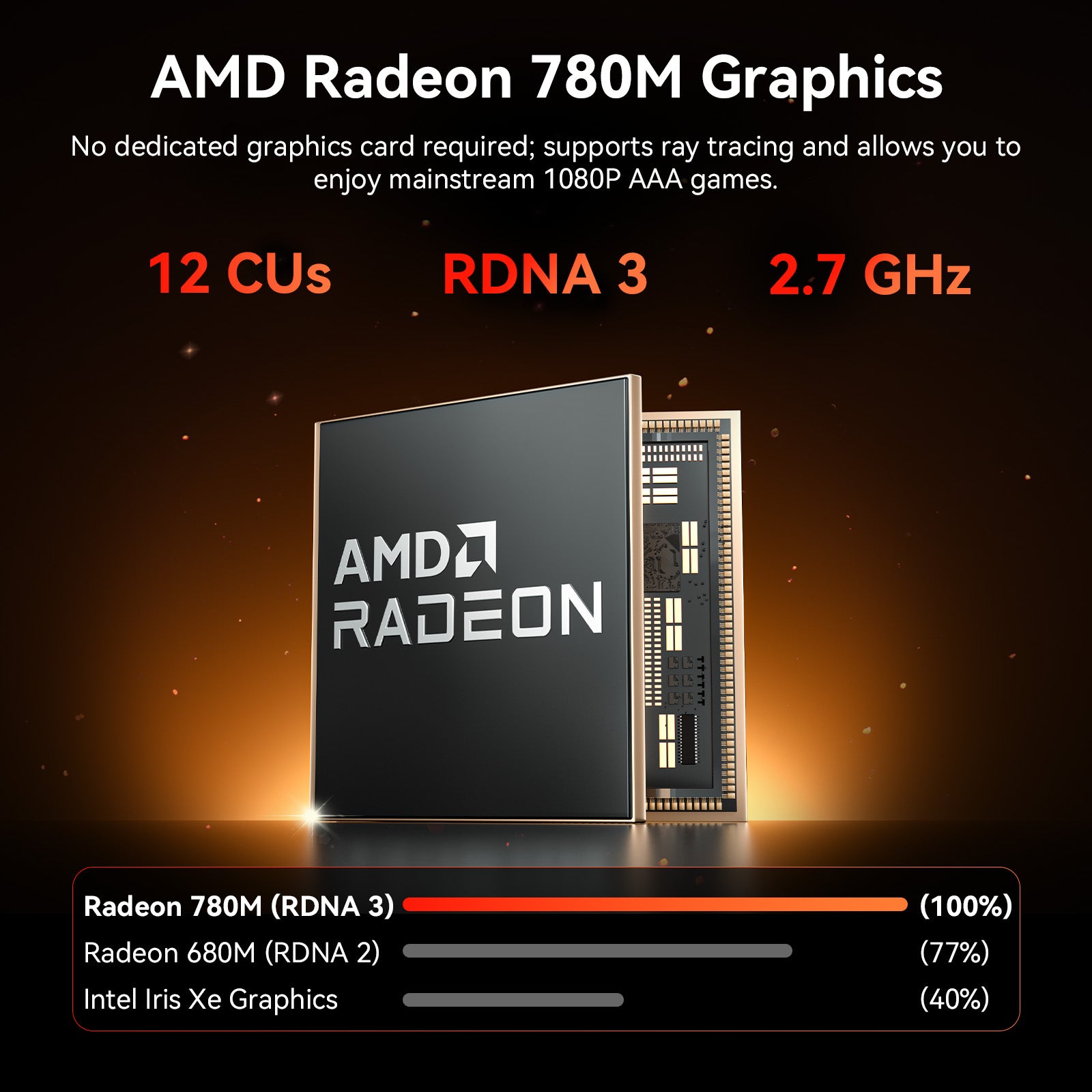 Geekom A7 Max