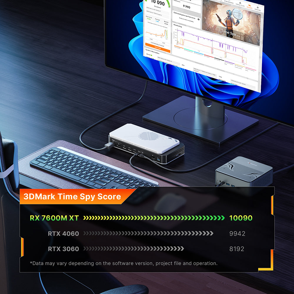 Bosgame GVP7600 Ultra
