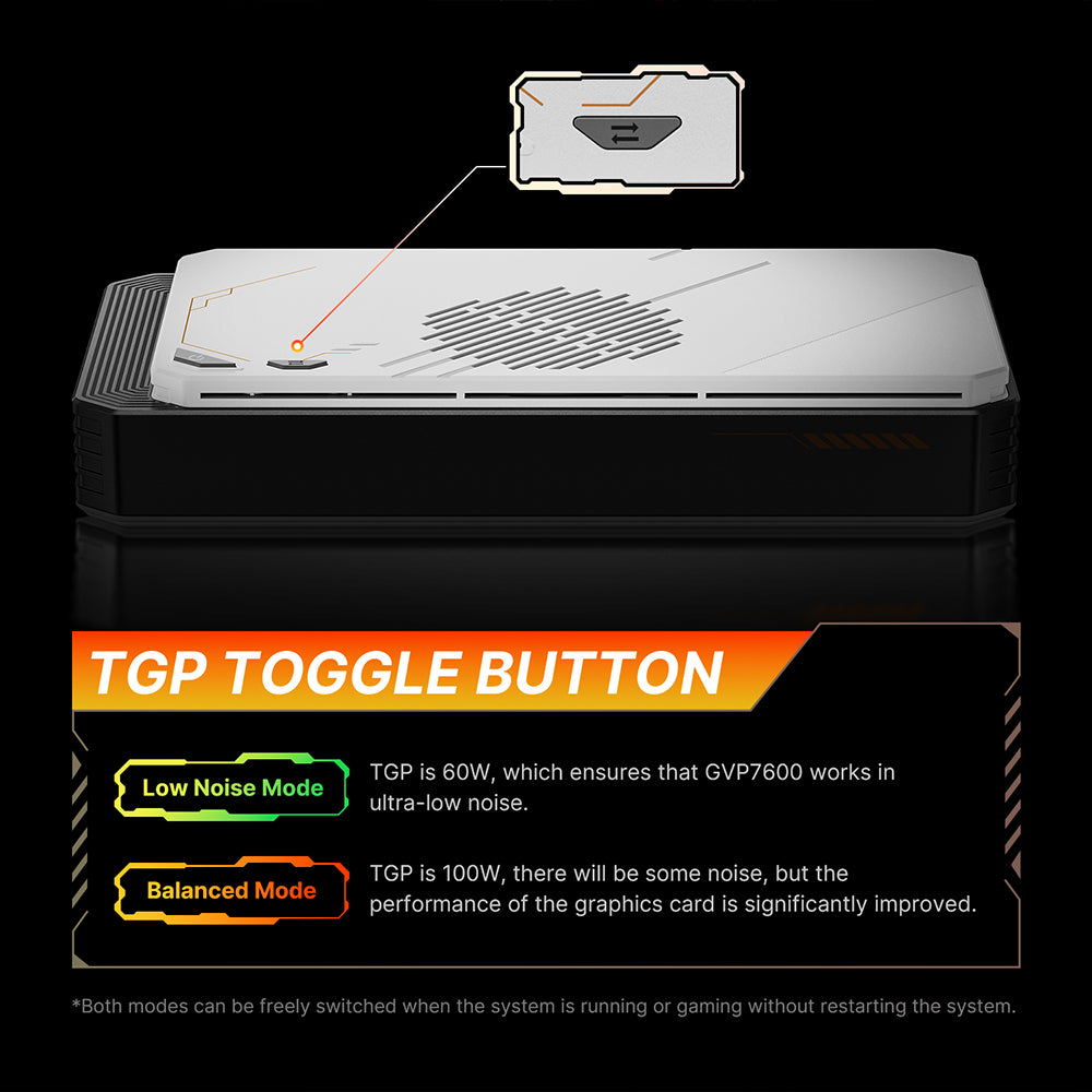 Bosgame GVP7600 Ultra