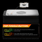 Bosgame GVP7600 Ultra