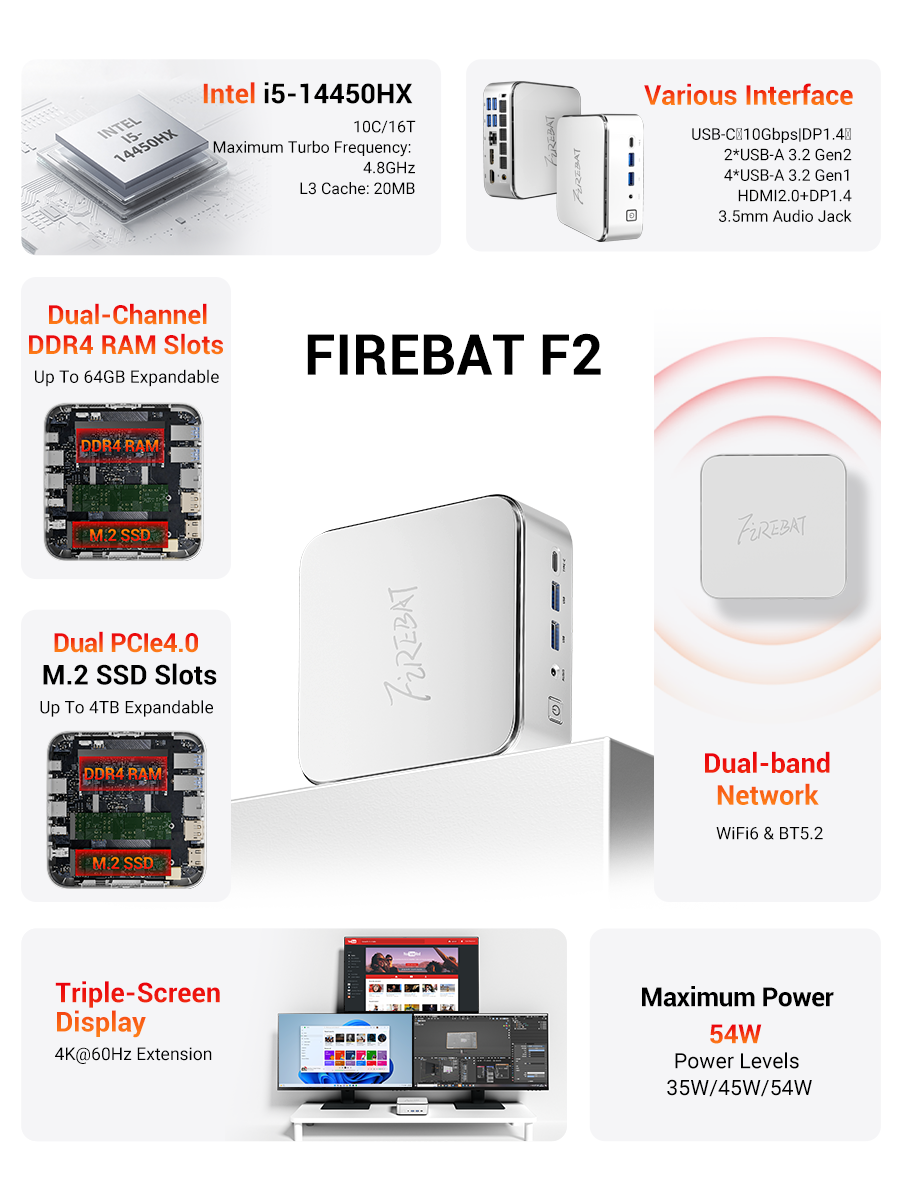Firebat F2
