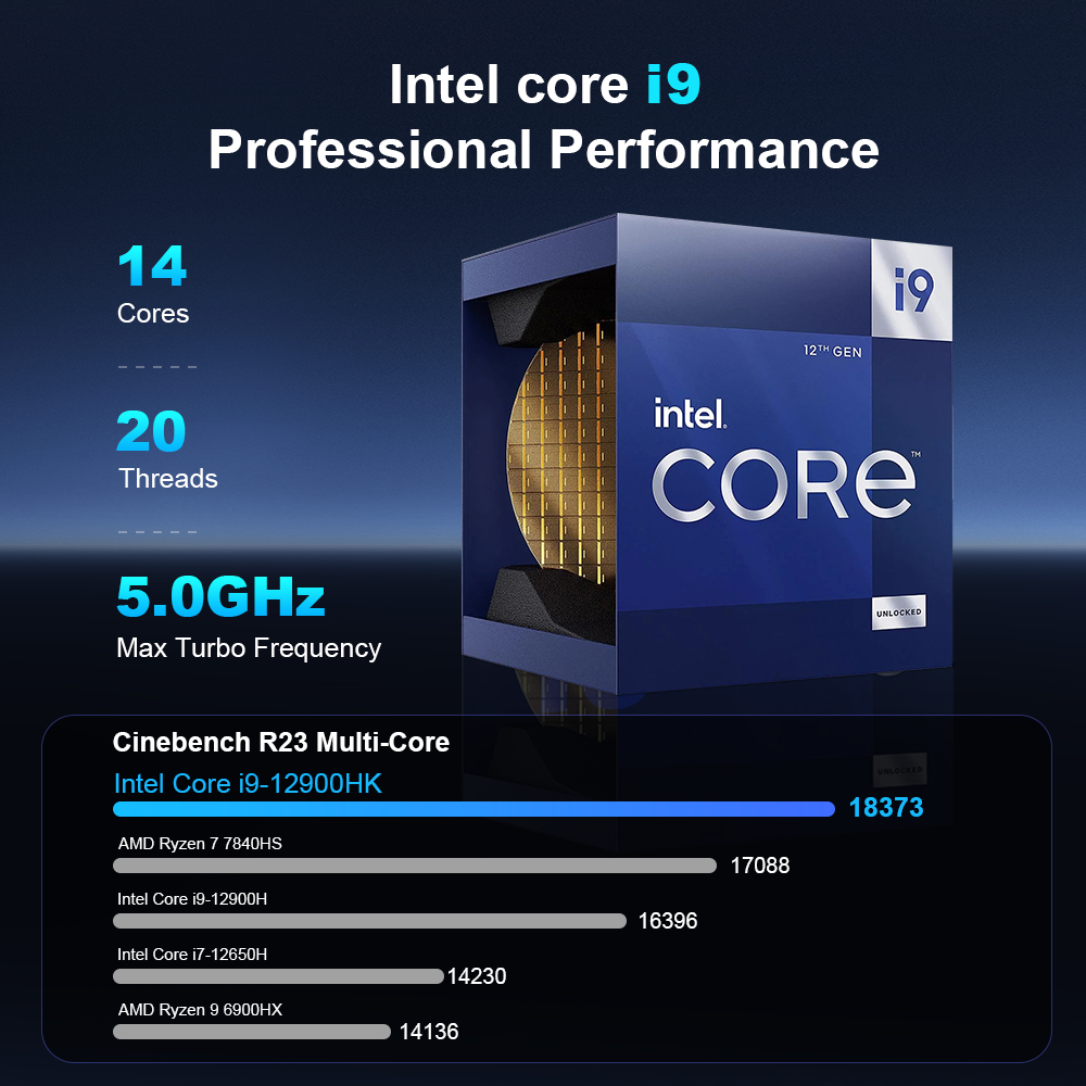 Ninkear L12 Pro