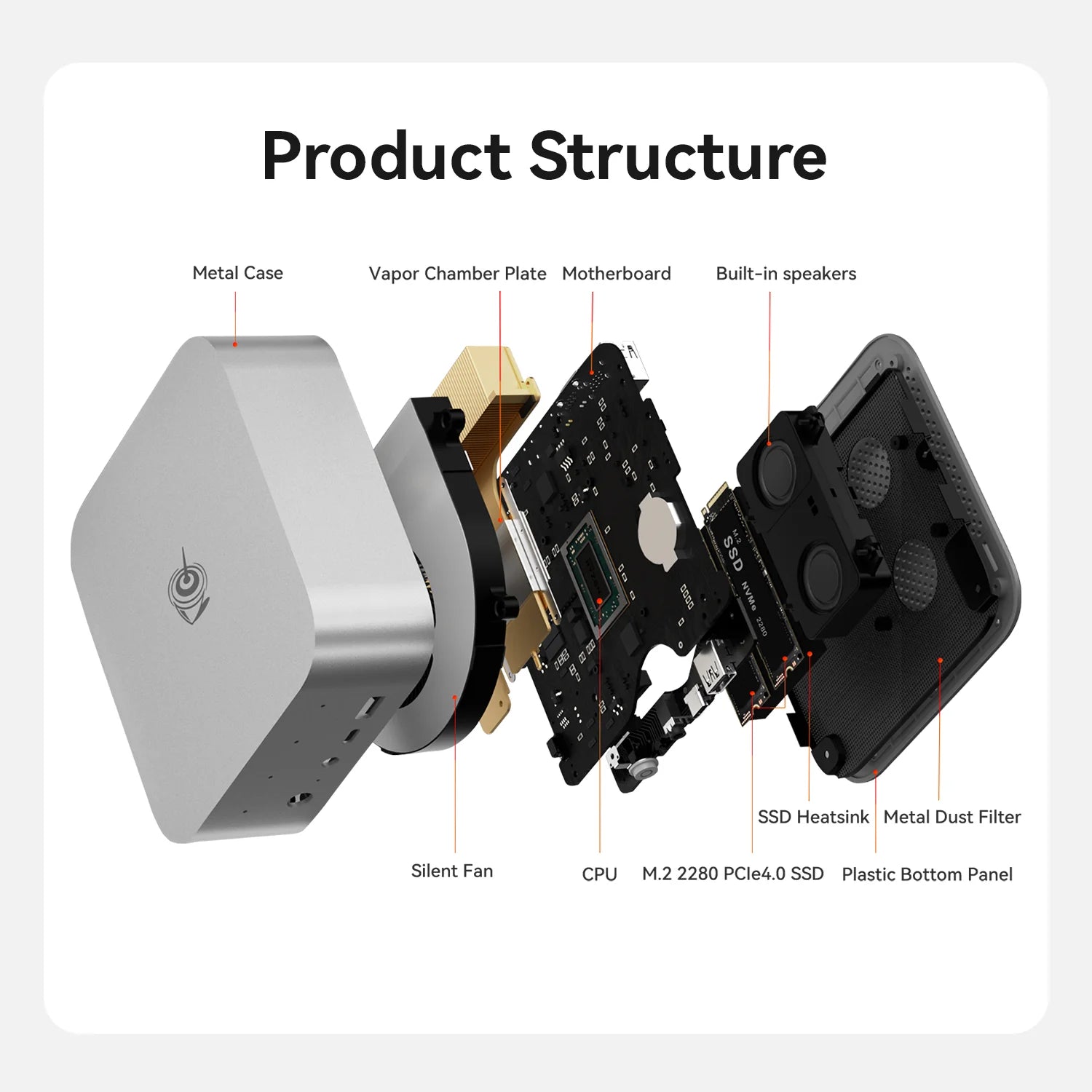 Beelink SER9 Pro | H 255