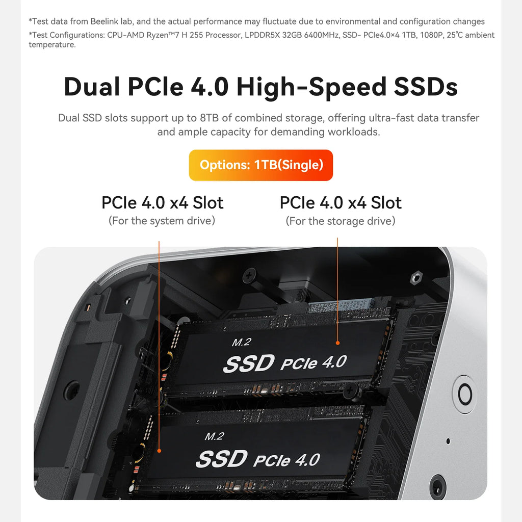 Beelink SER9 Pro | H 255