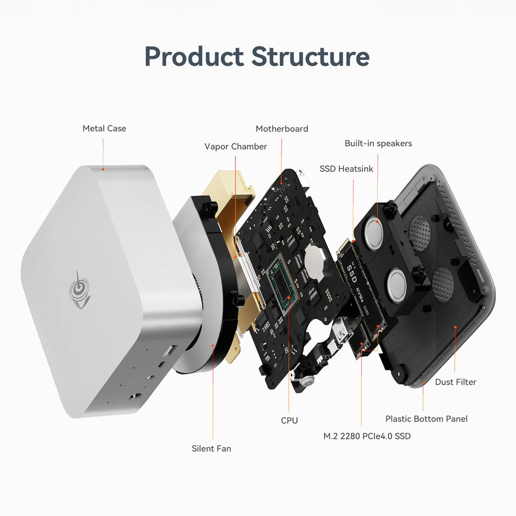 Beelink SER9 Pro | HX 370