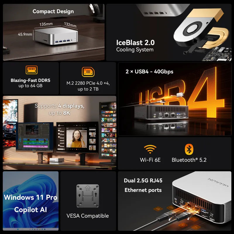 Geekom A8 Max | R9