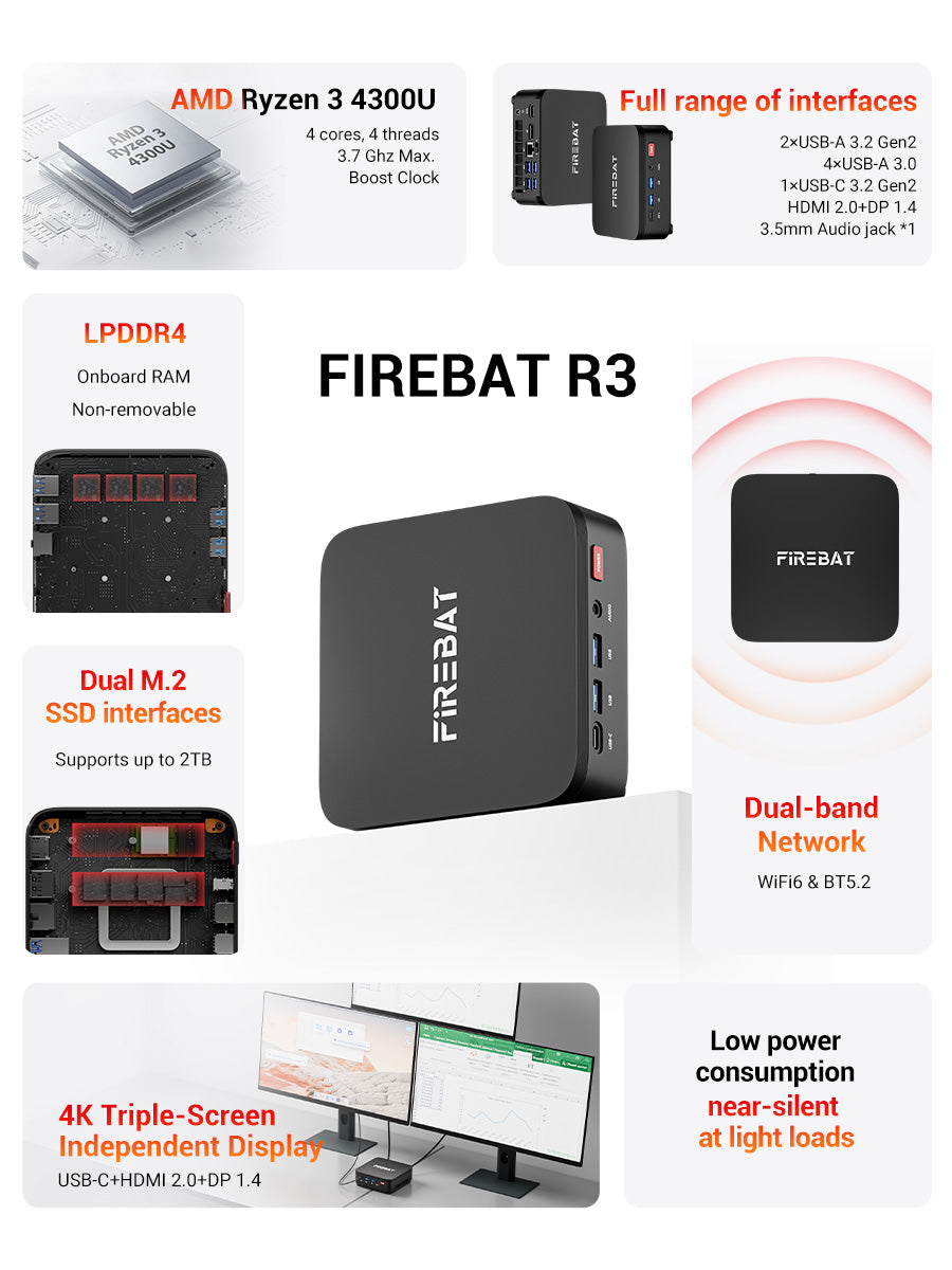 Firebat R3