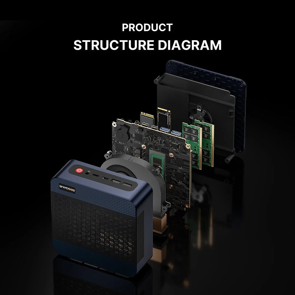Bosgame M4 Plus