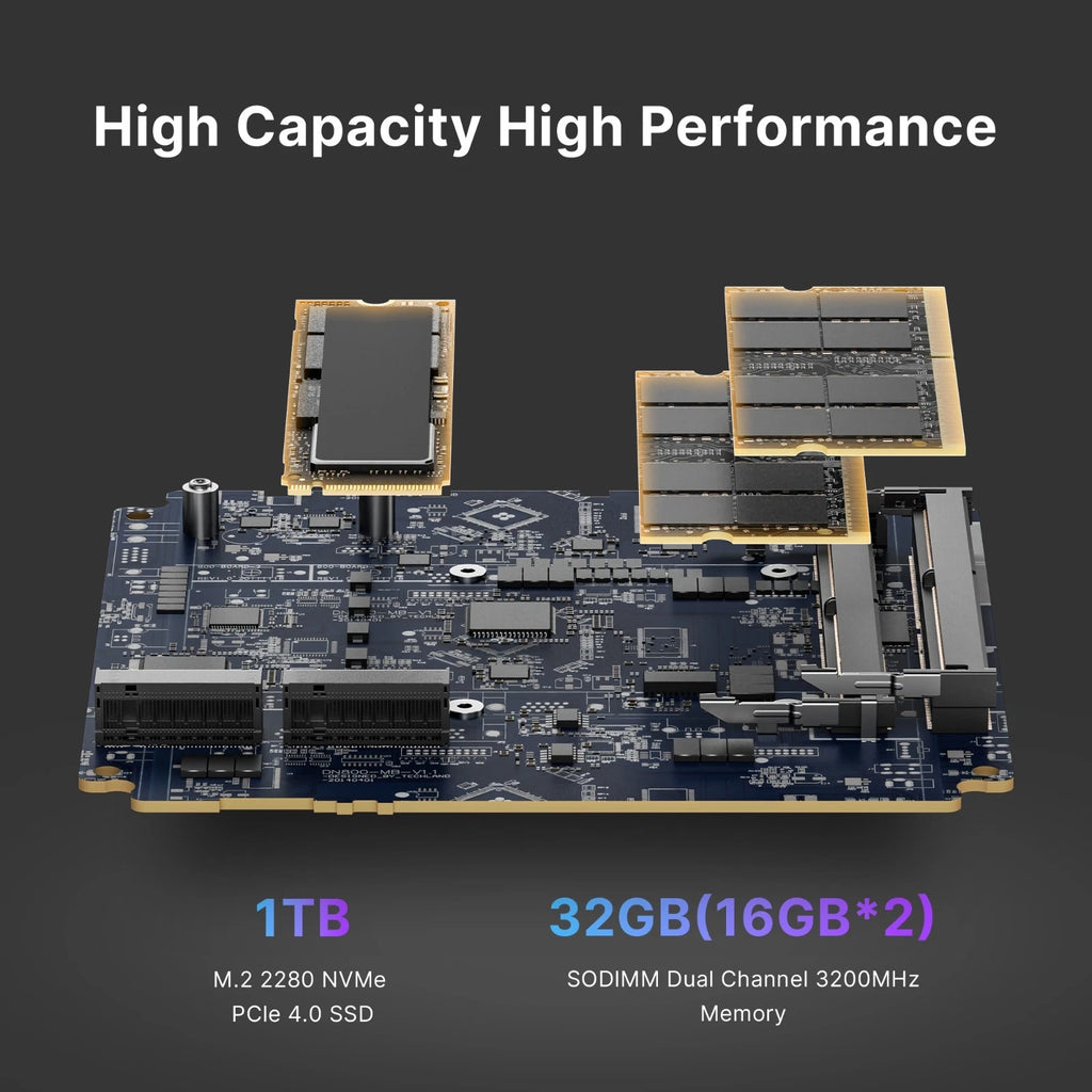Bosgame P4 Plus