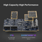 Bosgame P4 Plus
