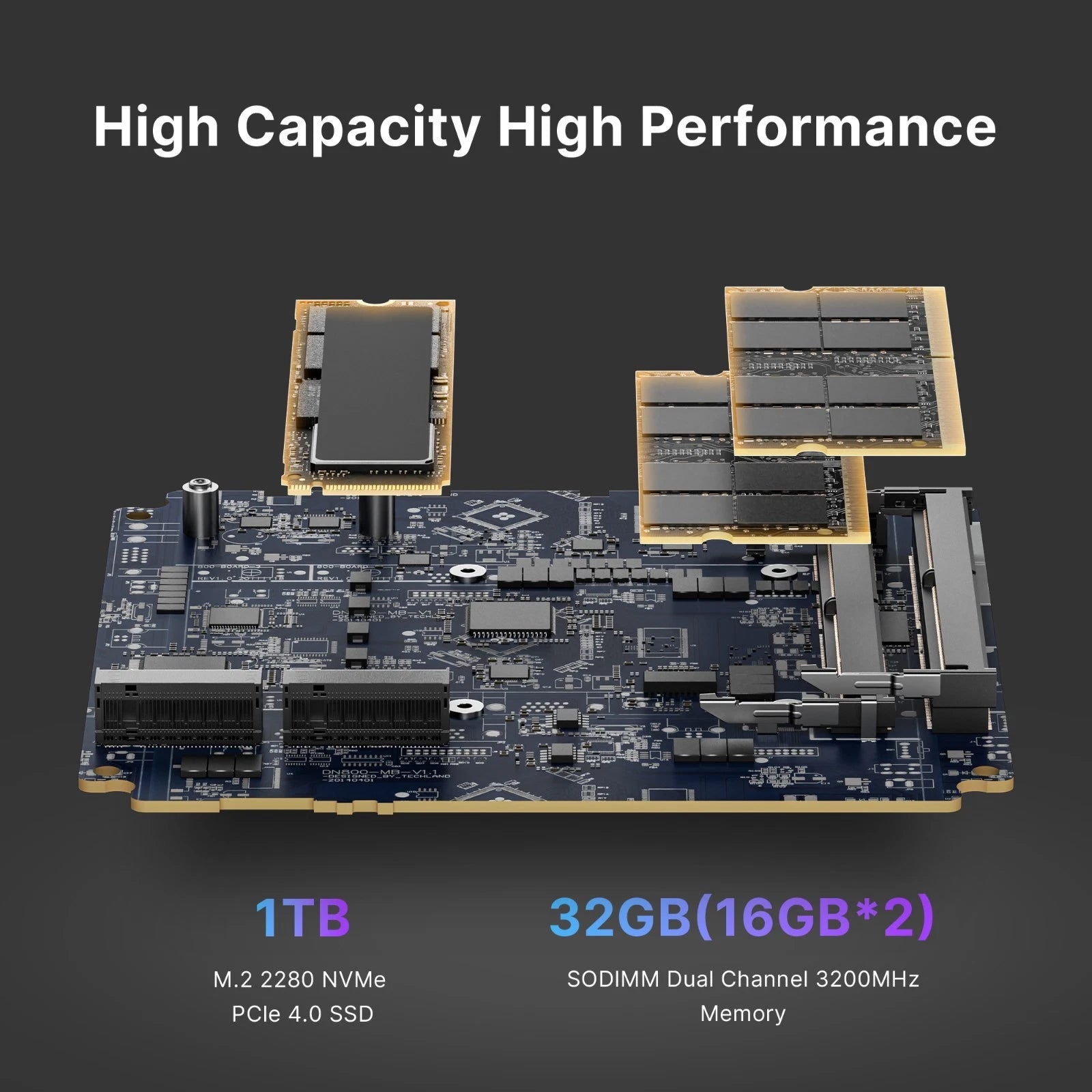 Bosgame P4 Plus