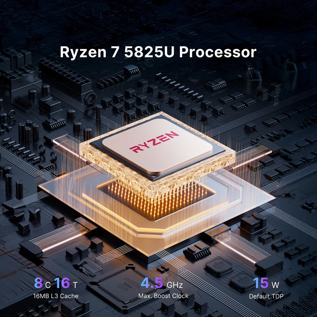 Bosgame P4 Plus