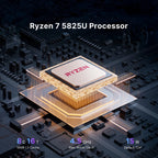 Bosgame P4 Plus