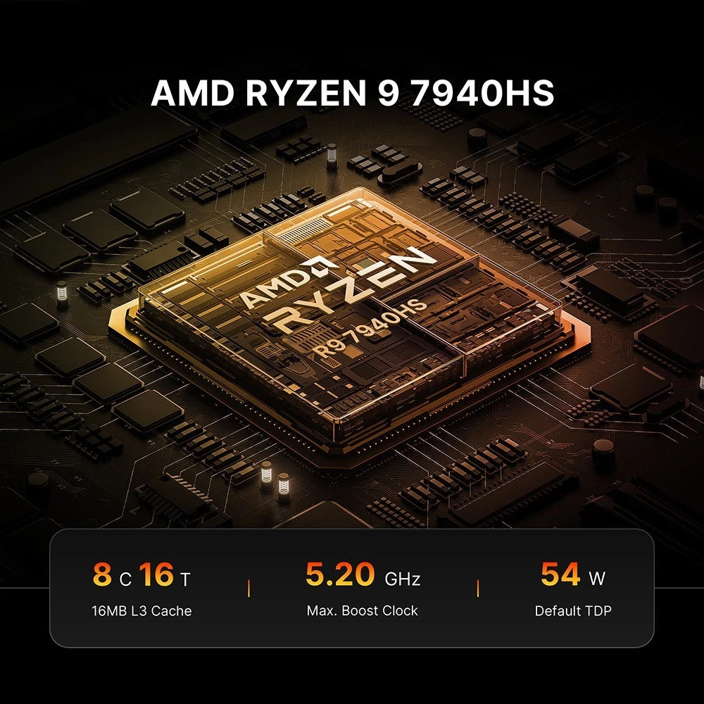 Bosgame M4 Plus