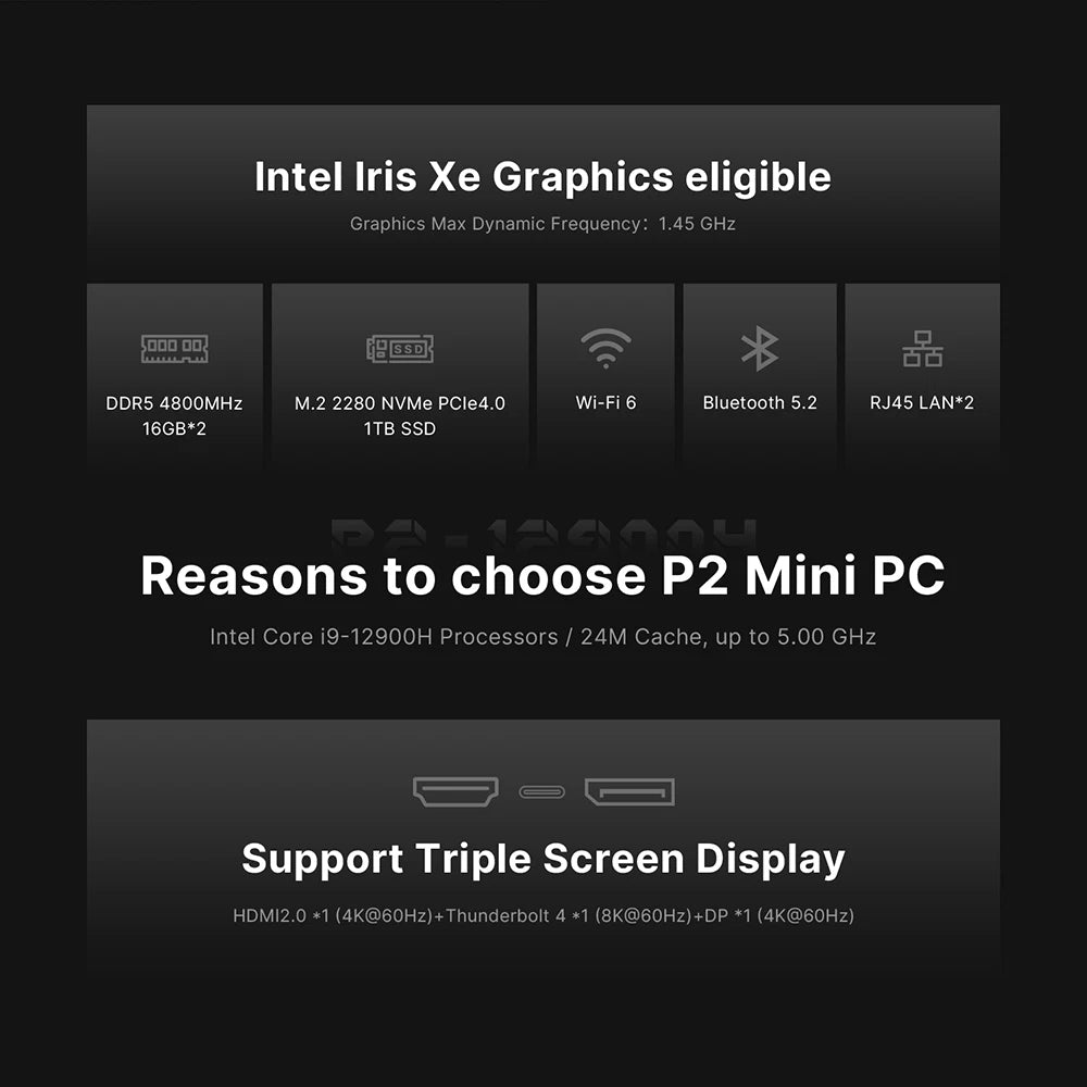 Bosgame P2 Pro