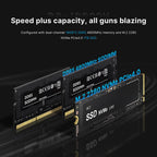 Bosgame P2 Pro