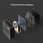 Bosgame P4 Plus