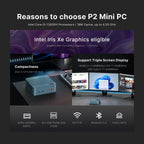 Bosgame P2 Lite