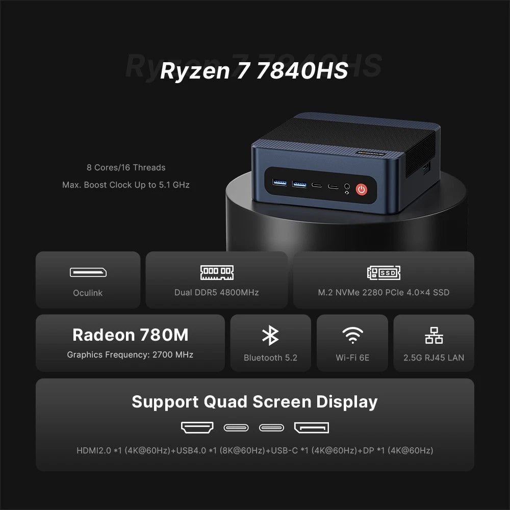 Bosgame M4 Neo
