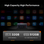 Bosgame P5 Pro