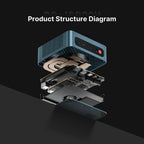 Bosgame P2 Pro