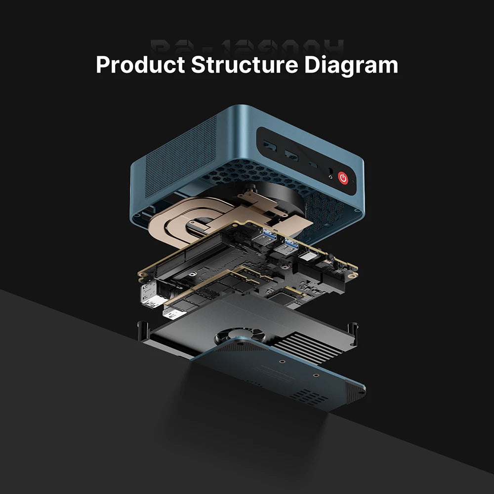 Bosgame P2 Pro