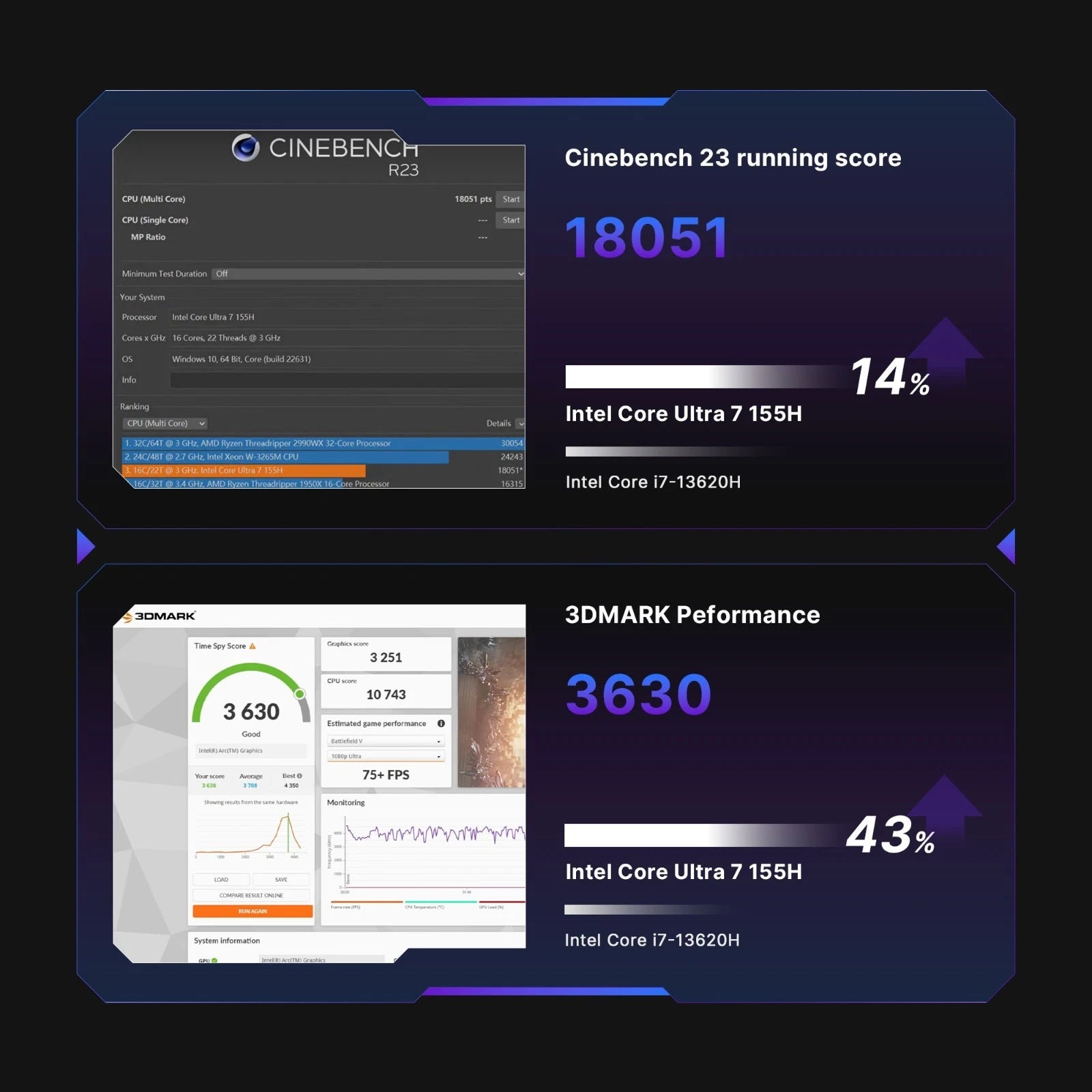 Bosgame M3