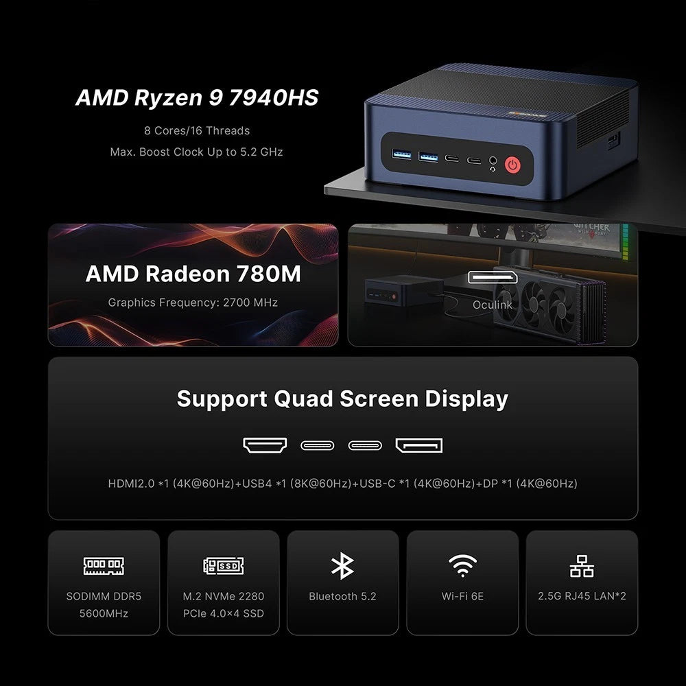 Bosgame M4 Plus