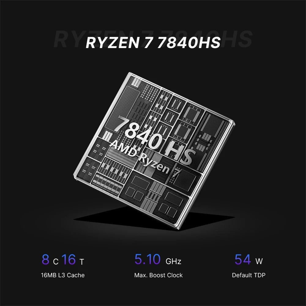Bosgame M4 Neo